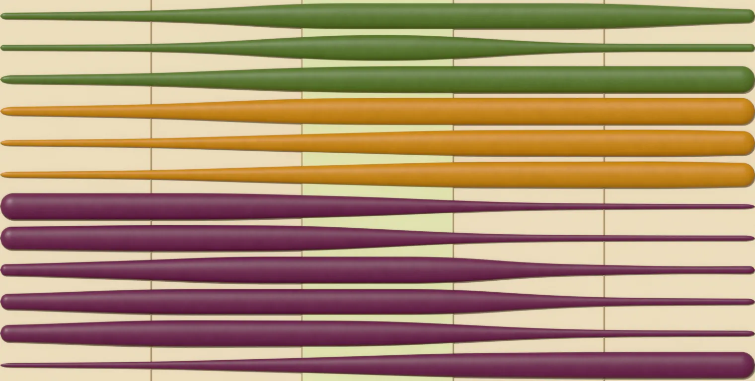Soil ph nutrient availability chart wide